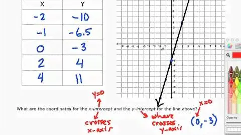 GRE 503   Level 1