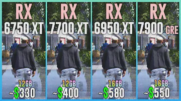 RX 6750 XT vs RX 7700 XT vs RX 6950 XT vs RX 7900 GRE - Test in 20 Games