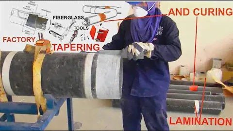 How to Fabricate a GRE Pipe: Tapering, Curing, Lamination in Factory by OTA Fiberglass
