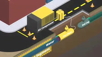 Pipeline Safety: Hydrostatic Pressure Testing – Short Version